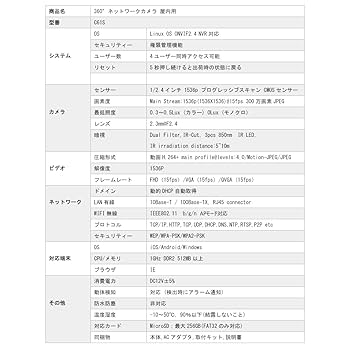 防犯カメラ 300万画素 魚眼レンズ 360度 1536P「C61S.A」 防犯カメラ 300万画素 C61S 魚眼レンズ 360度 全天球 FHD 1536P